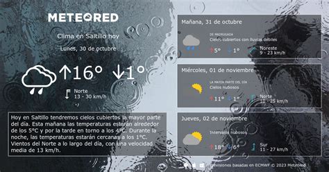 clima en saltillo por hora.